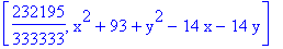 [232195/333333, x^2+93+y^2-14*x-14*y]